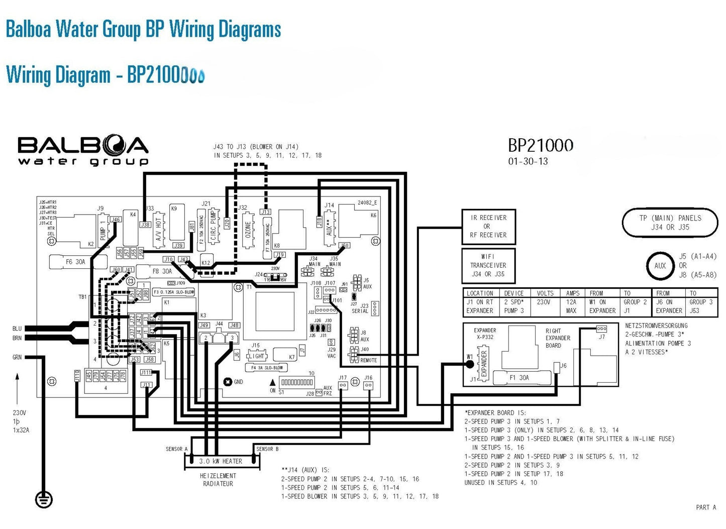 Balboa BP2100H Circuit Board P/N: 56750/59214 24133_H