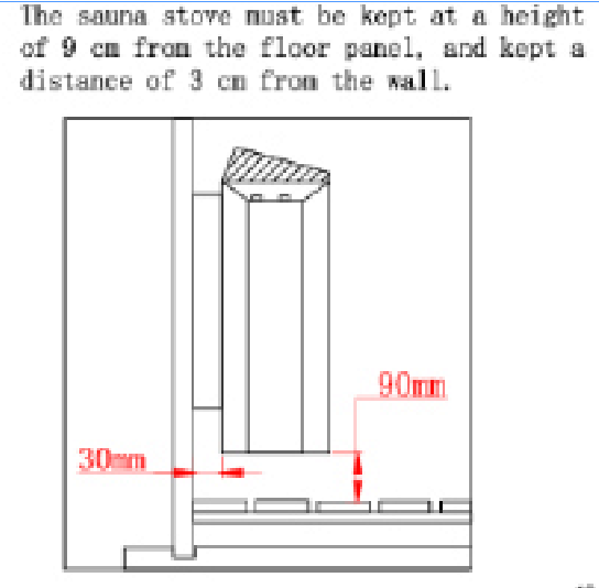 Sauna Heater: 3kW with Mounting Plate