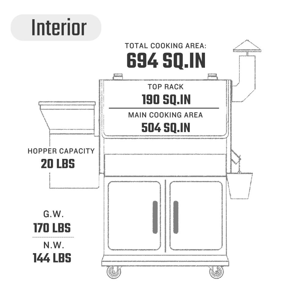 Canadian Grill Moose Wood Pellet Grill