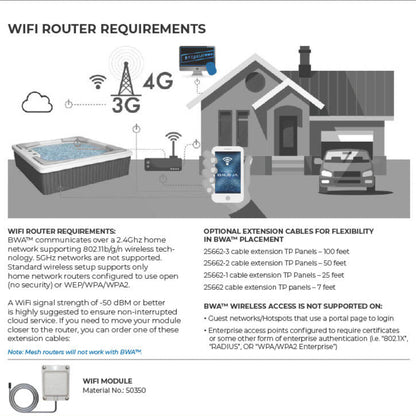 Balboa WI-FI Module Kit