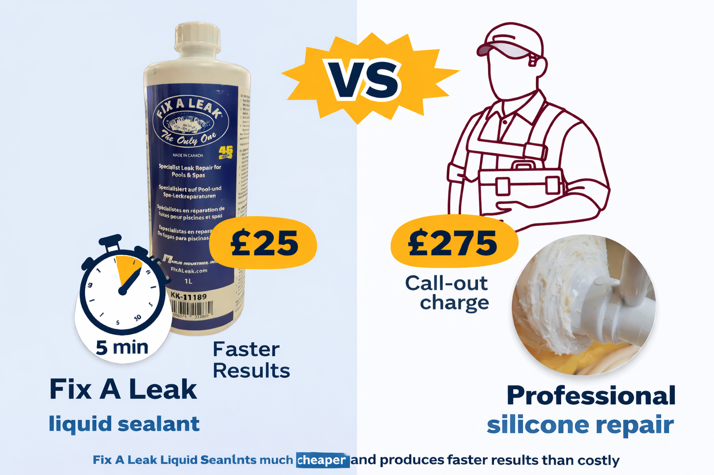 Comparison between Fix A Leak liquid sealant and professional silicone repair, including cost and time comparison.