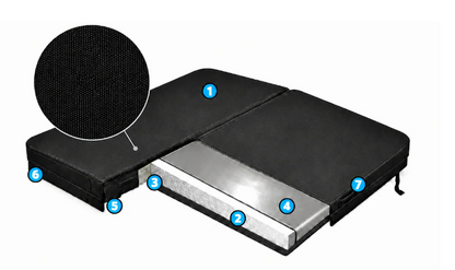 Proline ULTRA Hot Tub Cover - Oxford 600D BLACK