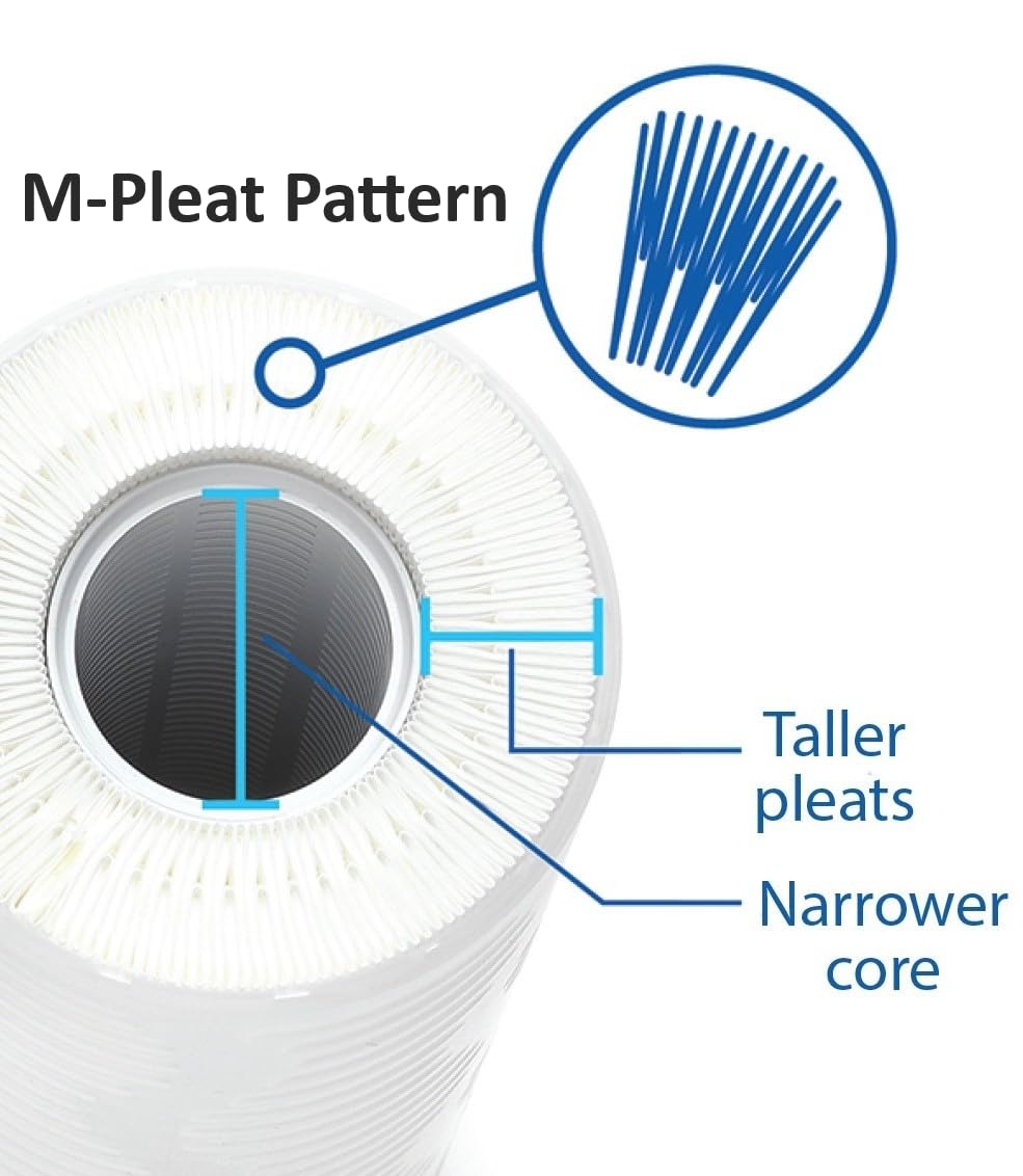 Glacier Antimicrobial 50 Sq Ft Filter with M-Pleat