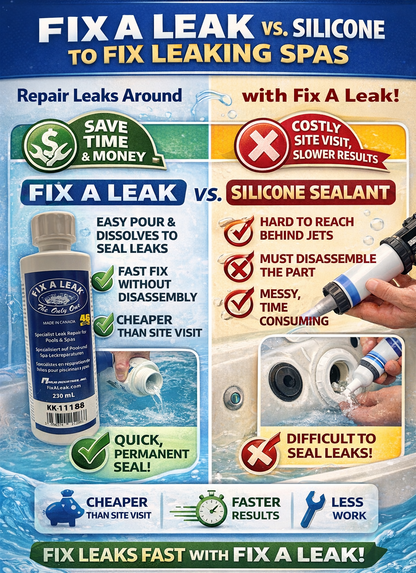 Comparison advertisement between Fix A Leak and silicone sealant for repairing leaking spas.
