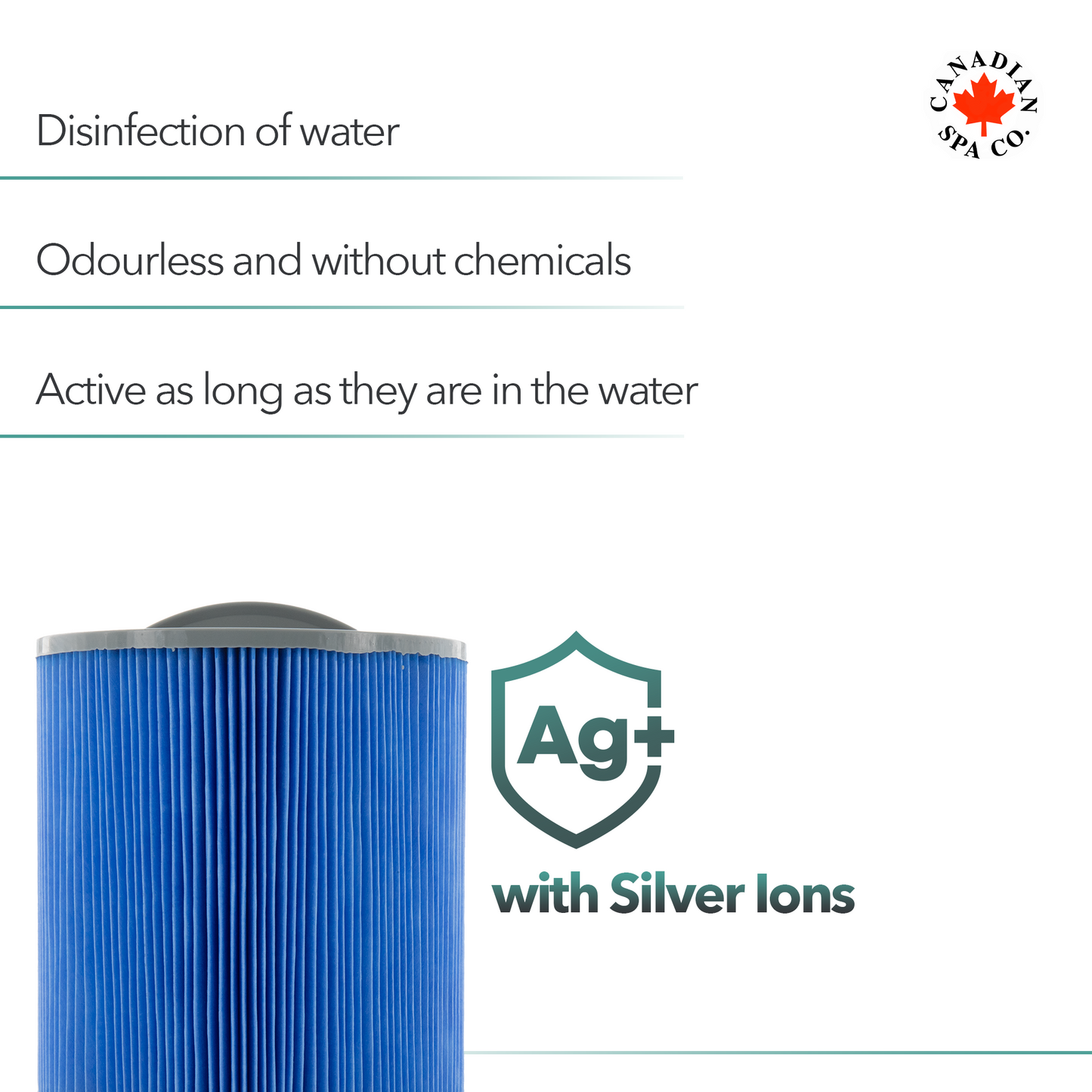 Glacier Filter Single - Antimicrobial