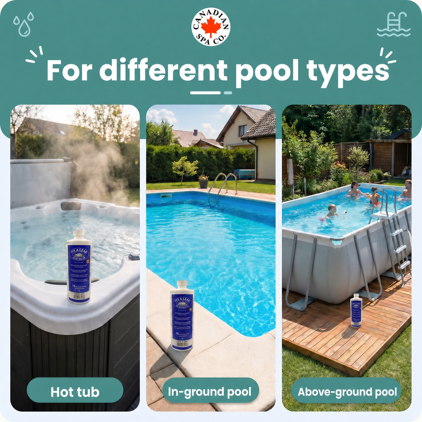 Canadian Spa Co product packaging displayed on hot tub, in-ground pool, and above-ground pool with text indicating compatibility for different pool types.