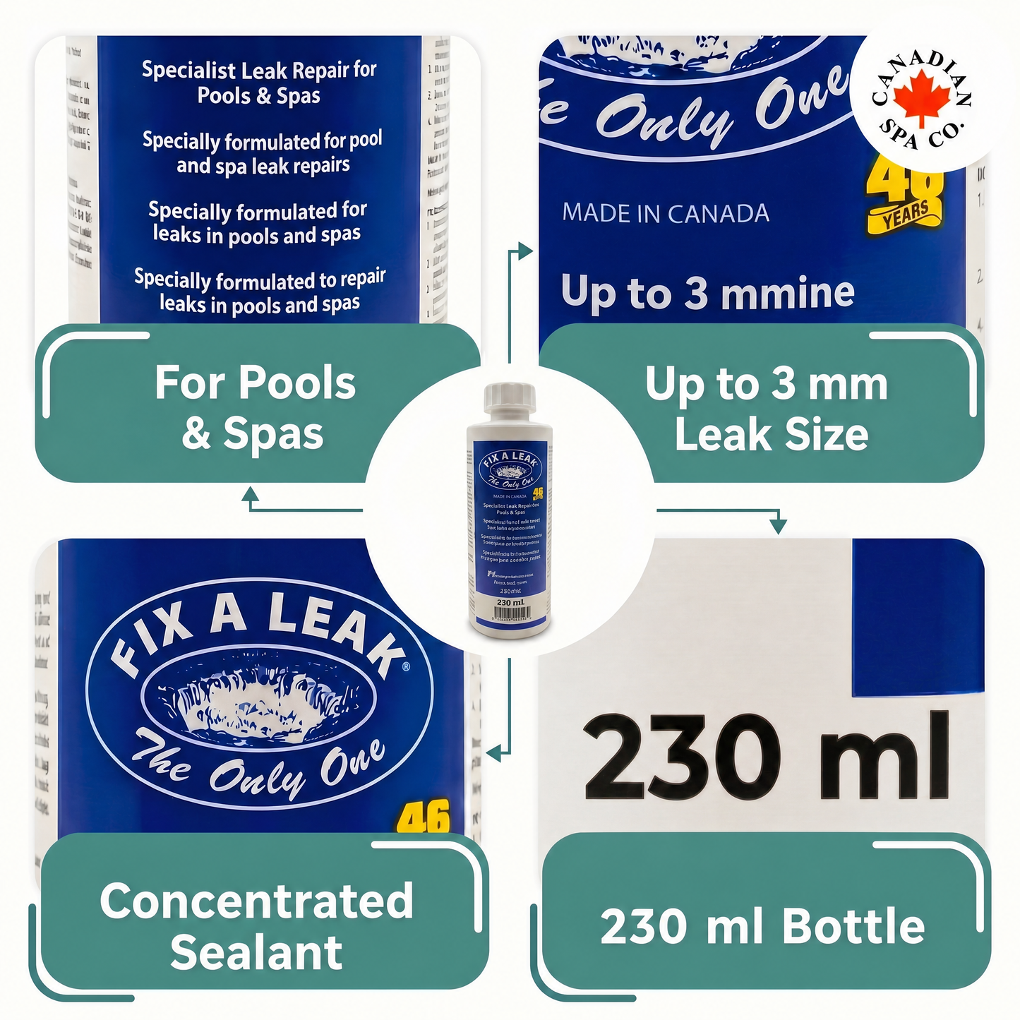 Product packaging for 'Fix a Leak' sealant with text and branding details.