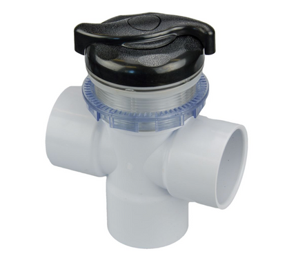 Control Valves for Black Ice Spas