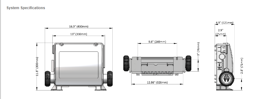 Balboa NBP21 3KW Control Pack  (WiFi Ready and Clim8zone )