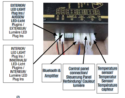 Chilliwack Control Box for Saunas with UK plug