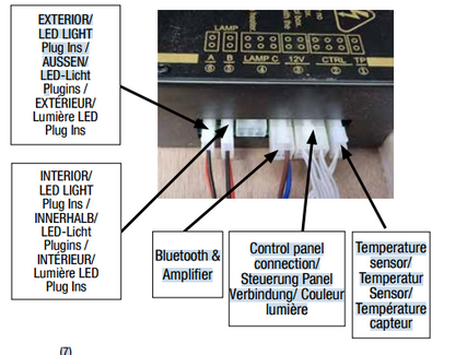 Chilliwack Control Box for Saunas with UK plug
